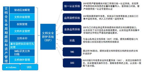 浙江公布侵犯商業(yè)秘密十大案例 北信源商密保護(hù)放大招